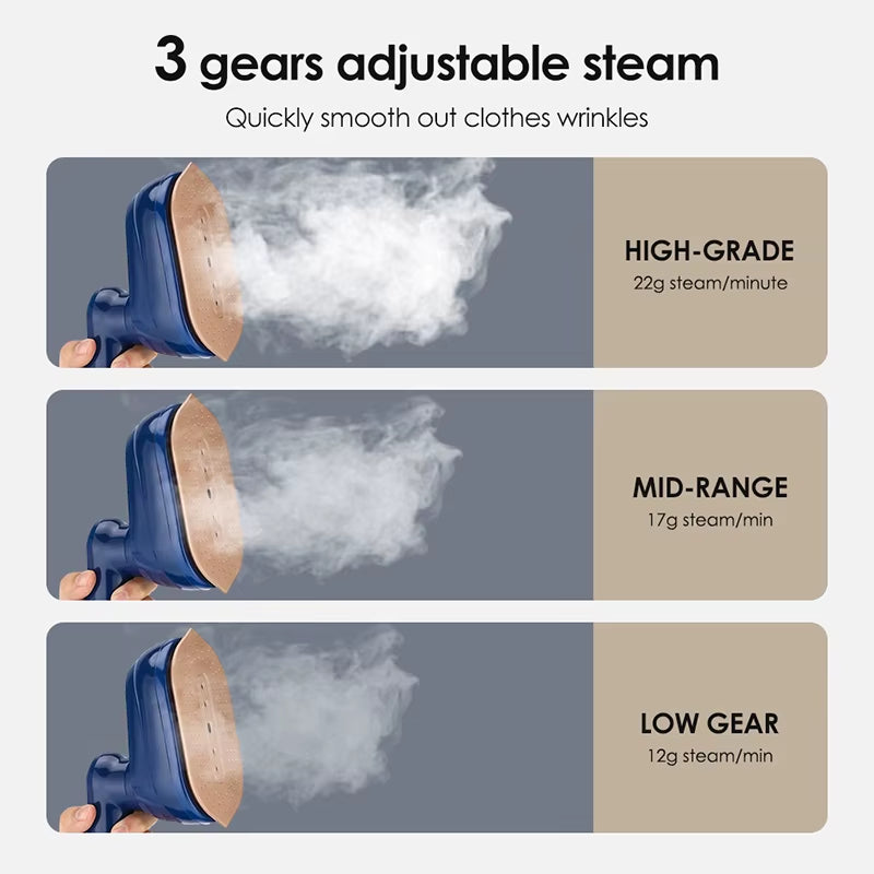 Yunchi 1050W/1200W Hand Steamer 20S Fast-Heat Steam Iron for Clothes Wet Dry Handheld Ironing Machine Portable Steam Cleaner